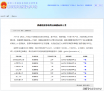 留意！2026 高考看过来具身智能专业实能 “钱”